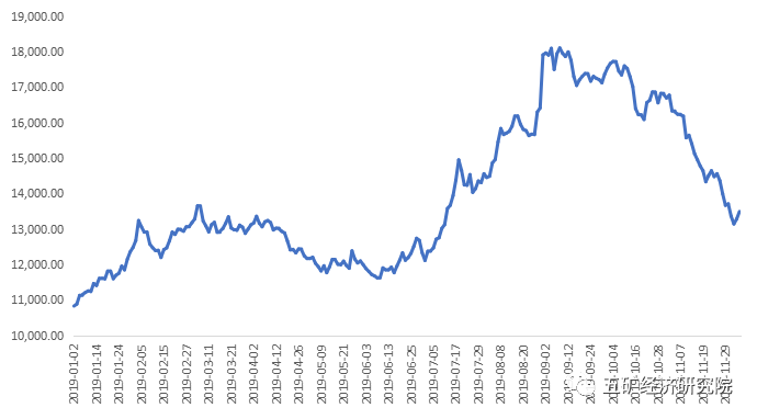 無(wú)錫不銹鋼板價(jià)格,201不銹鋼,無(wú)錫不銹鋼,304不銹鋼板,321不銹鋼板,316L不銹鋼板,無(wú)錫不銹鋼板 無(wú)錫不銹鋼板價(jià)格,201不銹鋼,無(wú)錫不銹鋼,304不銹鋼板,321不銹鋼板,316L不銹鋼板,無(wú)錫不銹鋼板