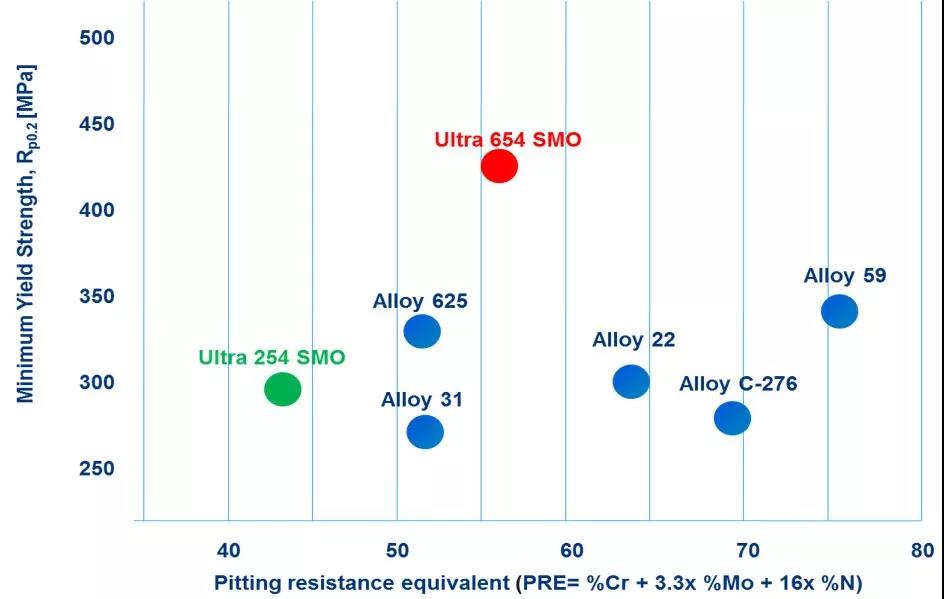 無錫不銹鋼板價格,201不銹鋼,無錫不銹鋼,304不銹鋼板,321不銹鋼板,316L不銹鋼板,無錫不銹鋼板 無錫不銹鋼板價格,201不銹鋼,無錫不銹鋼,304不銹鋼板,321不銹鋼板,316L不銹鋼板,無錫不銹鋼板